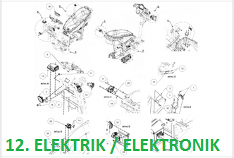 Elektrische Elektronische Geräte