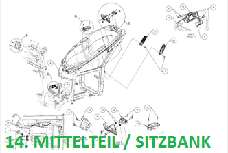 Gerät Benutzerinteraktion