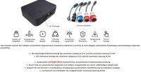 BE-PCD050/ Mobiles 32A 3-Phasen AC E-Auto Ladegerät mit 6-fach Adapter Steckersortiment, Typ2 Ladestecker, IP66,Touch- Display, Ladestrom 6A-32A, RCD TypA+ 6mA, Timer, im Koffer