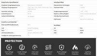 BE-PCD050/ Mobiles 32A 3-Phasen AC E-Auto Ladegerät mit 6-fach Adapter Steckersortiment, Typ2 Ladestecker, IP66,Touch- Display, Ladestrom 6A-32A, RCD TypA+ 6mA, Timer, im Koffer